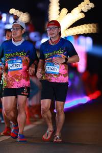 BIB: 
                            <button type="button" onclick="openModal(23406427)" class="btn btn-primary btn-sm float-right btn-popup" data-toggle="modal" data-target=".modal-high-quality">
                        <i class="fas fa-shopping-cart"></i> Add to Cart
                    </button>
                                            <button type="button" onclick="isThisMe(23406427, true)" class="btn btn-success btn-sm float-right btn-popup btn-isme hidden" data-toggle="tooltip" data-placement="bottom" title="นี่คือรูปของคุณใช่ไหม คลิกที่นี่เพื่อเอาเข้าอัลบั้ม">
                        <i class="fas fa-plus"></i> Add to album
                    </button>
                    <button type="button" onclick="isThisMe(23406427, false)" class="btn btn-warning btn-sm float-right btn-popup btn-isnotme hidden">
                        <i class="fas fa-ban"></i> Remove from album
                    </button>